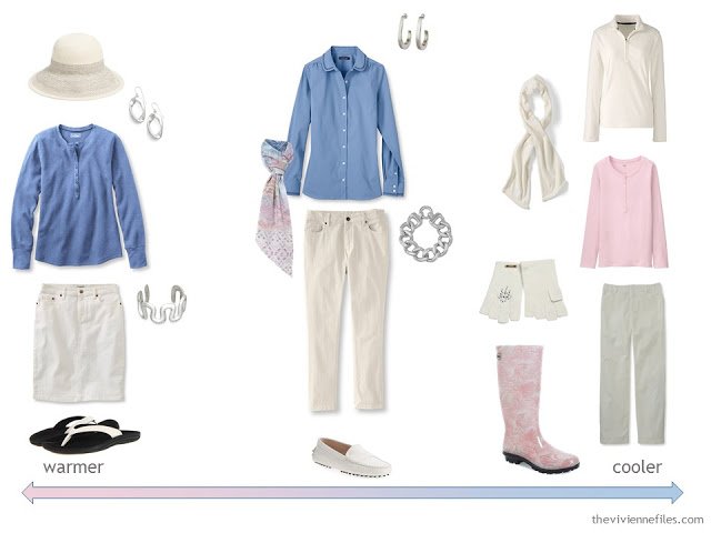 A travel capsule wardrobe in a white, blue, and pink color palette based on art