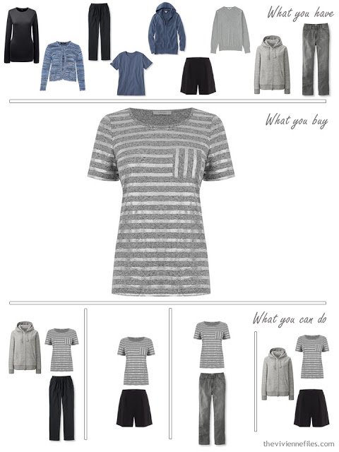 How to build a capsule wardrobe from scratch in black, blue, and grey