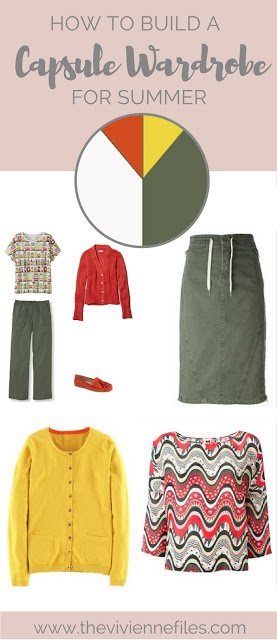 How to Build a Capsule Wardrobe in and Olive, Tomato and Mustard color palette step by step