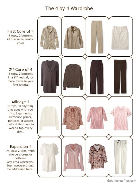 a 16-piece wardrobe in brown, khaki, off-white and pink