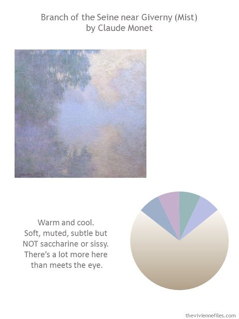 Capsule wardrobe color palette inspired by Branch of the Seine by Claude Monet