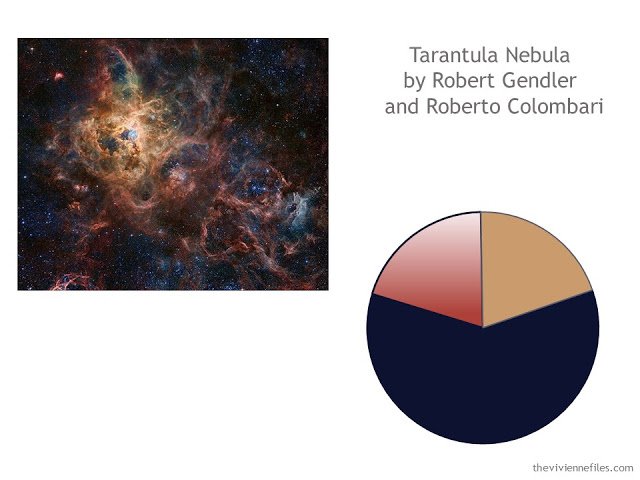 Tarantula Nebula by Gendler and Colombari