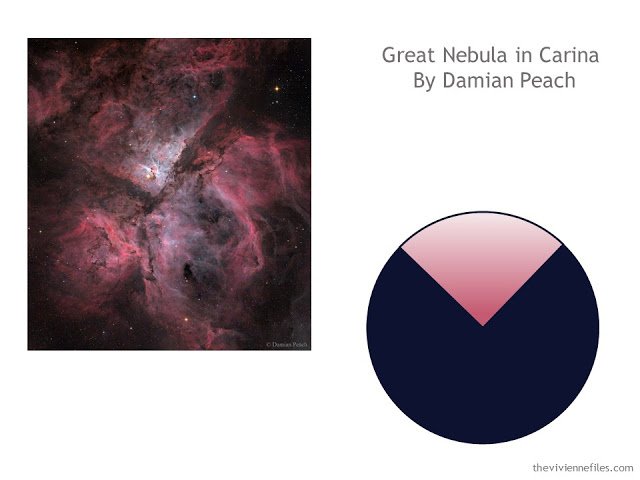 photograph of the Great Nebula in Carina by Damian Peach, with a color scheme drawn from the photo