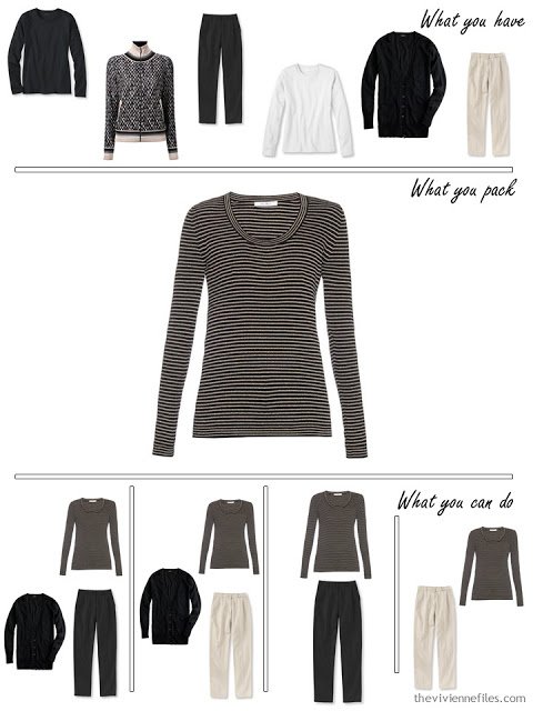 adding a striped top to a black, white and beige travel capsule wardrobe
