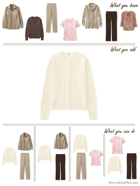 add an ecru cardigan to a brown, beige and pink wardrobe