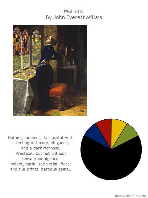 Mariana by John Everett Millais, with a color scheme and style ideas