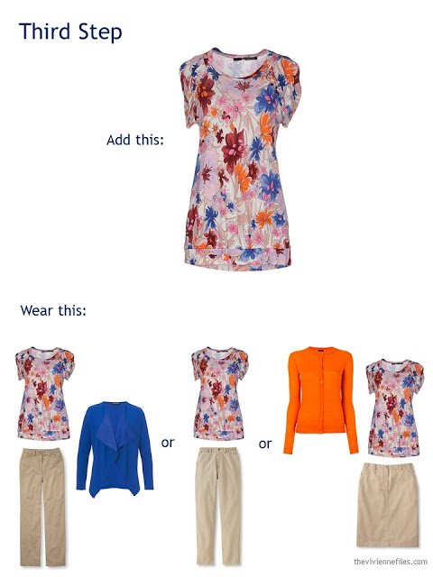 A Capsule Wardrobe in Beige, Bright Blue and Orange: From Travel Wardrobe to Whatever's Clean