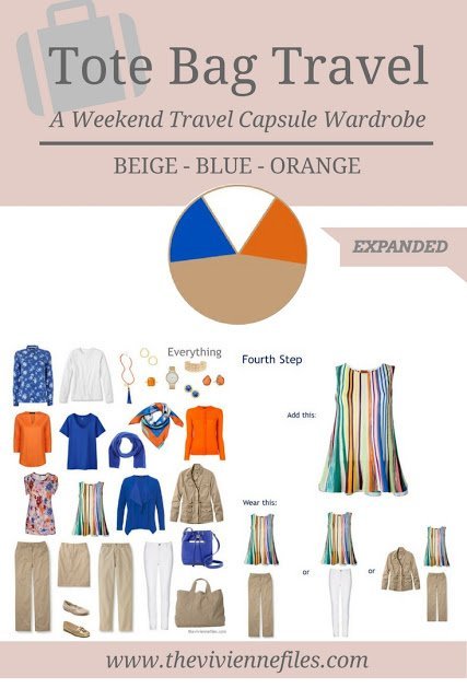 A Capsule Wardrobe in Beige, Bright Blue and Orange: From Travel Wardrobe to Whatever's Clean