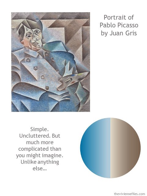 Capsule wardrobe in a blue and beige color palette inspired by art - Portrait of Pablo Picasso by Juan Gris