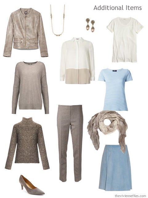 Capsule wardrobe in a blue and beige color palette inspired by art - Portrait of Pablo Picasso by Juan Gris