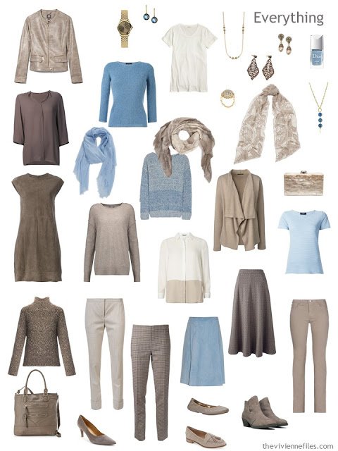 Capsule wardrobe in a blue and beige color palette inspired by art - Portrait of Pablo Picasso by Juan Gris