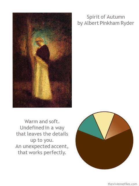 Capsule wardrobe in a brown, and turquoise color palette, inspired by art: Spirit of Autumn by Albert Pinkham Ryder
