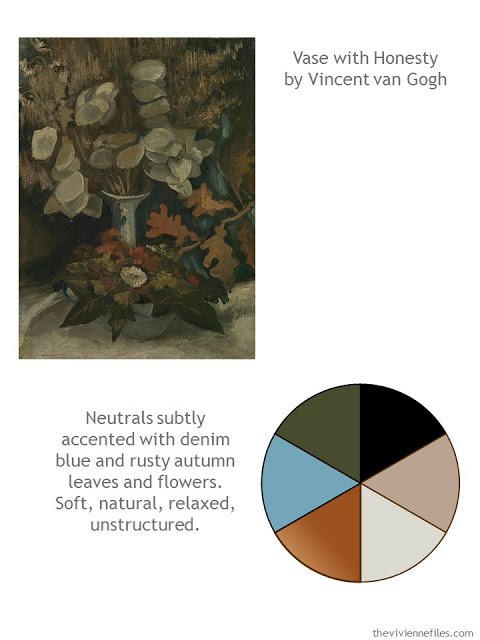 Capsule wardrobe color palette in olive and rust inspired by Art: Vase with Honesty by Vincent van Gogh