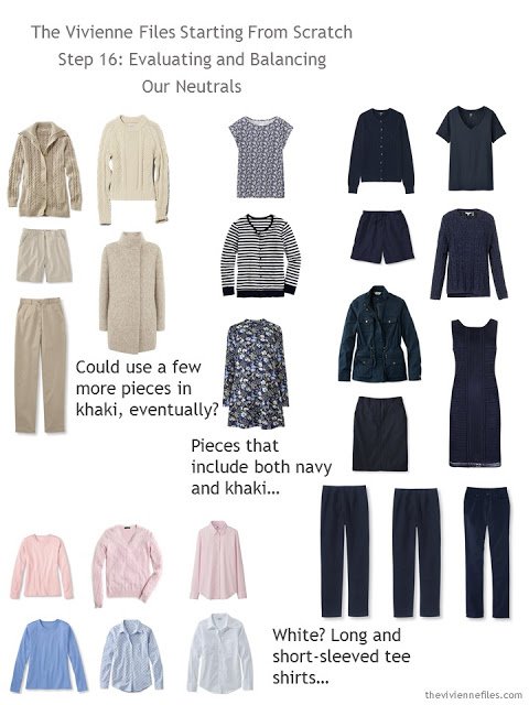 How to evaluate a Starting From Scratch capsule wardrobe