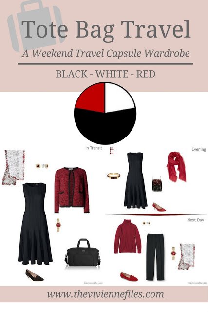 A weekend travel capsule wardrobe in black, white, and red