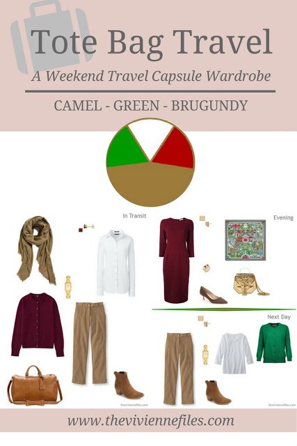 A weekend travel capsule wardrobe in a camel, green, and burgundy color palette