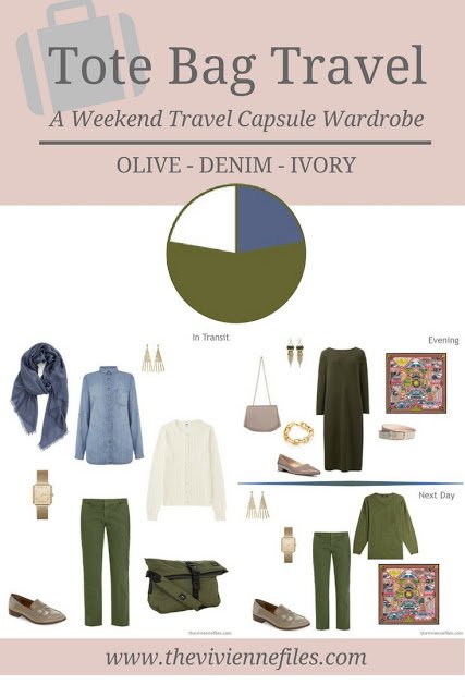 A weekend travel capsule wardrobe in a denim, ivory, and olive color palette