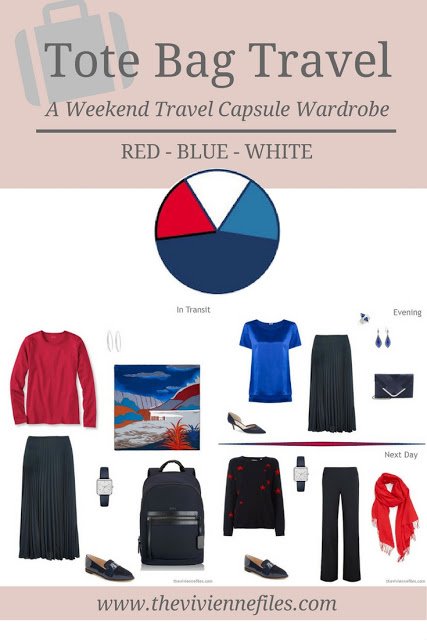 A weekend travel capsule wardrobe in a blue, red, and white color palette