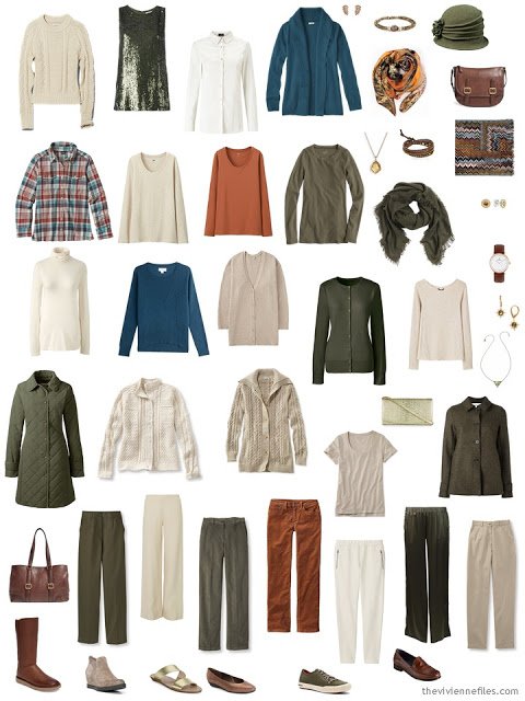 How to Build a Capsule Wardrobe: Starting From Scratch, Stage 5 - Evaluation