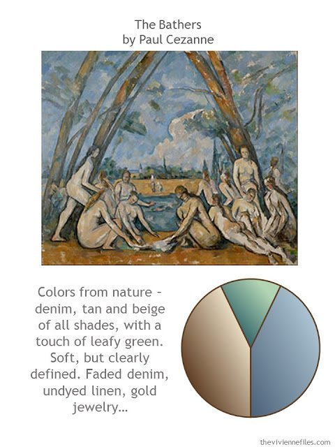 The Bathers by Paul Cezanne, with a style description and color palette.