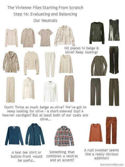 How to Build a Capsule Wardrobe: Starting From Scratch, Stage 5 - Evaluation
