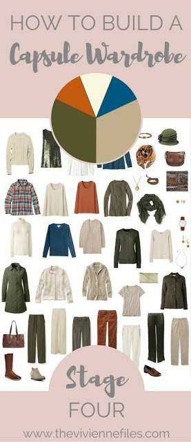 How to Build a Capsule Wardrobe: Starting From Scratch, Stage 4