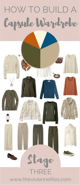 How to Build a Capsule Wardrobe: Starting From Scratch, Stage 3