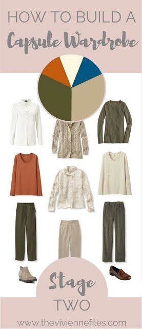 How to Build a Capsule Wardrobe: Starting From Scratch, Stage 2
