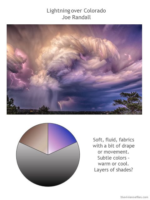 Photograph of Lightning over Colorado by Joe Randall, with color palette and style guidelines