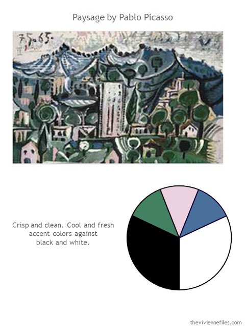 Build a Travel Capsule Wardrobe by Starting with Art: Paysage by Pablo Picasso