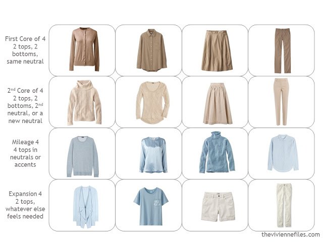 Four by Four wardrobe in beige, ivory and soft blue