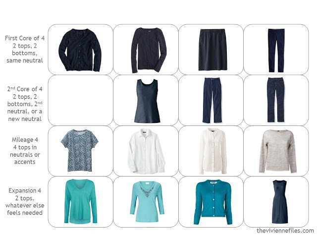Four by Four wardrobe in navy with jade and turquoise Four by Four wardrobe in navy with jade and turquoise