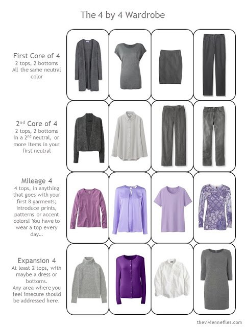 A 28-piece capsule wardrobe in shades of grey, beige, and purple