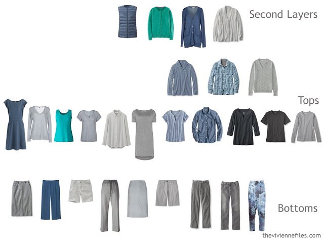 How to evaluate a capsule wardrobe with a grey based color palette