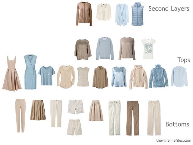 evaluating the balance of a capsule wardrobe