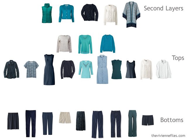 Evaluating a capsule wardrobe in navy for balance