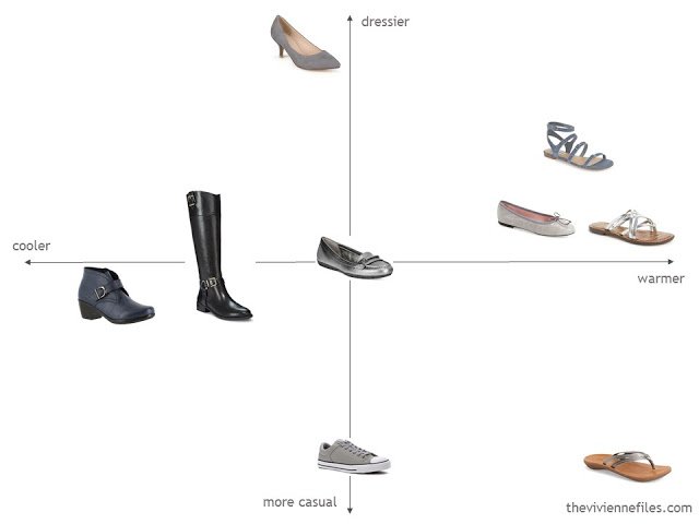 How to evaluate a capsule wardrobe with a grey based color palette