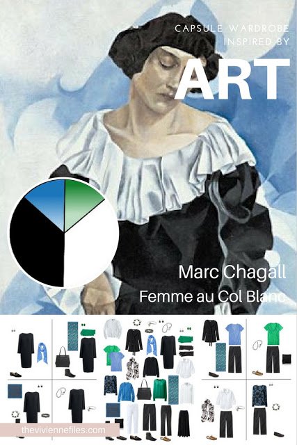 A travel capsule wardrobe in black, blue, and green, inspired by art: Femme au Col Blanc