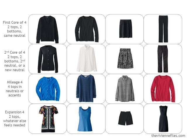 How to evaluate a capsule wardrobe with a black based color palette using the 4X4 wardrobe