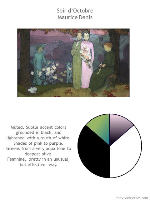 Soir d'Octobre by Maurice Denis with style guidelines and color palette