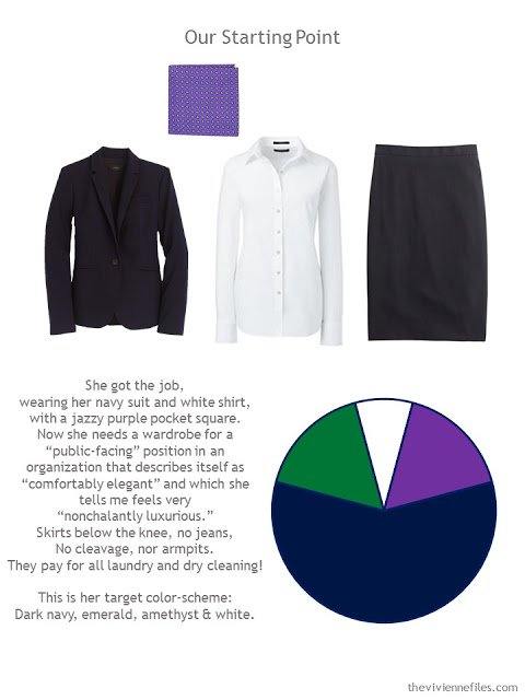 A navy suit and white shirt, with a color scheme for a larger business capsule wardrobe