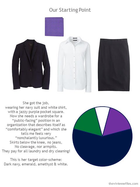 How to Build a Work Wardrobe - Cashmere & Jeans