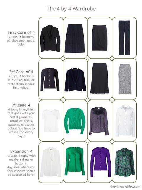 A 4 by 4 Wardrobe based on a navy suit, with accents of white, emerald and amethyst
