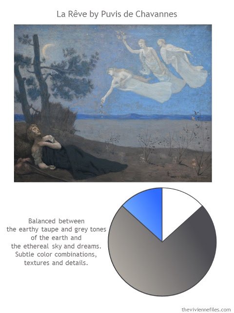 Le Reve by Puvis de Chavannes with style guidelines and color palette