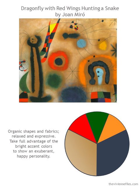 Color Palette inspired by Dragonfly with Red Wings Hunting a Snake by Joan Miro