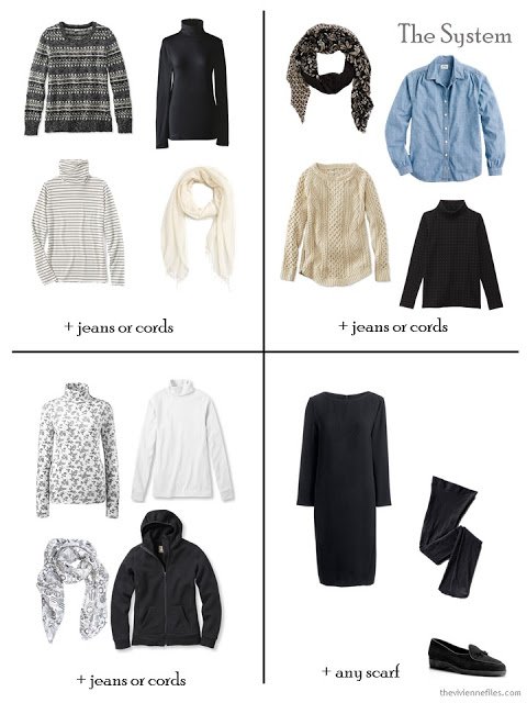 The logic behind the Dublin travel capsule wardrobe