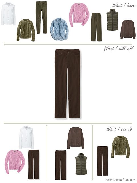 How to Build a Capsule Wardrobe 1 Piece at a Time: Soir d'Octobre by Maurice Denis