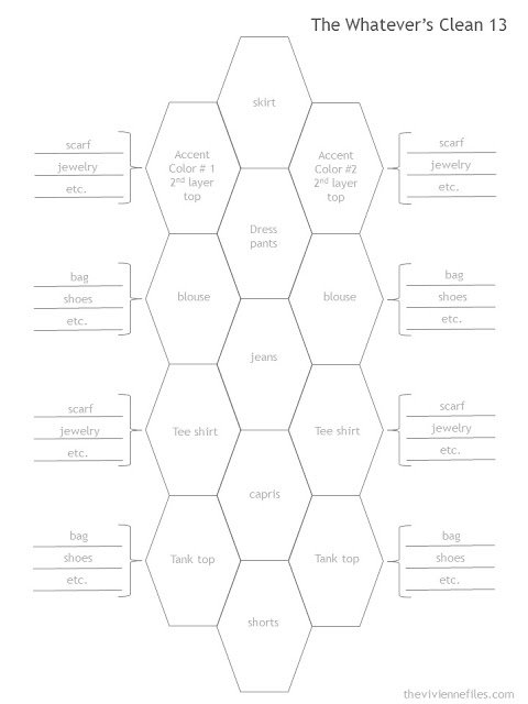 a 13 piece wardrobe template using a backbone of neutral bottoms