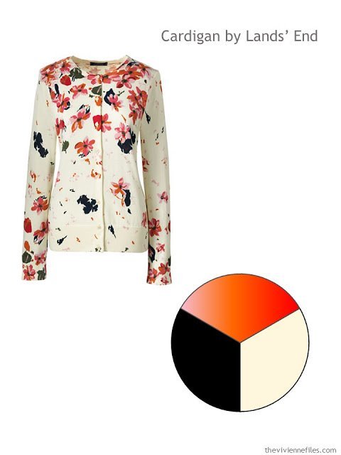 How to Assemble a Warm-Weather Capsule Wardrobe - Bavarian Cream Tossed Floral Cardigan