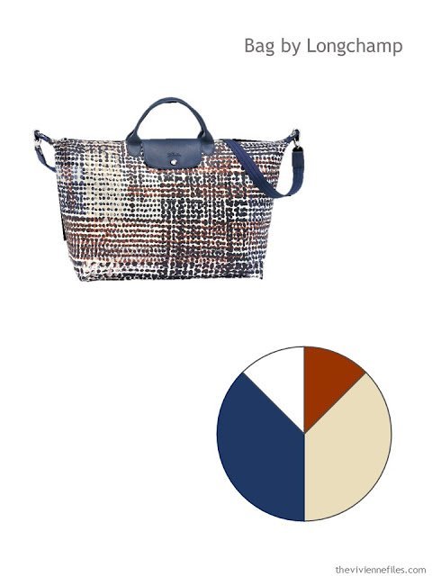 Longchamp Neo Polka Dot bag with color palette